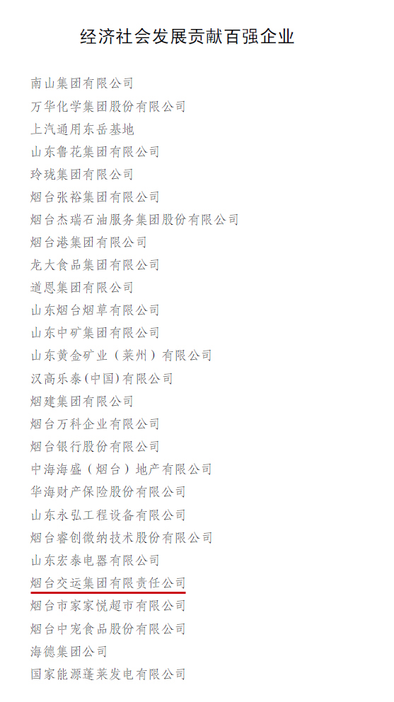 江南（中国）Jiangnan·官方网站入列全市“经济社会发展贡献百强企业”